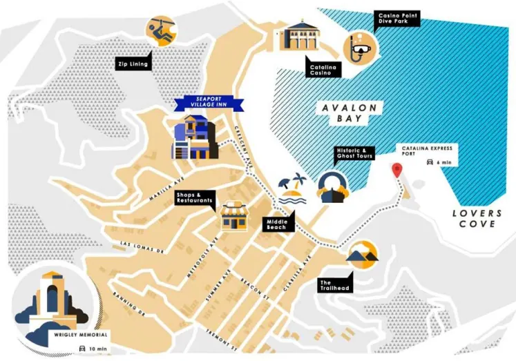 The Seaport Village is step from Avalon attractions.